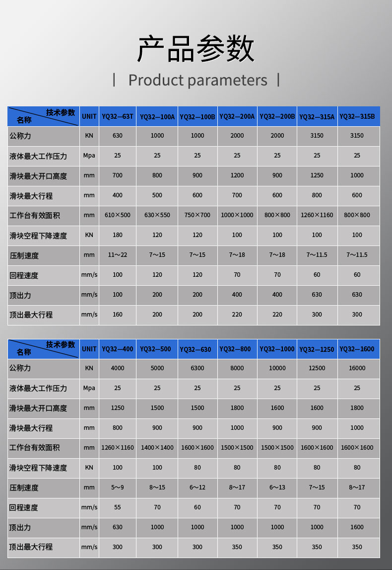 400噸三缸四柱油壓機(jī) 汽車鈑金件拉伸成型壓機(jī) 滕州